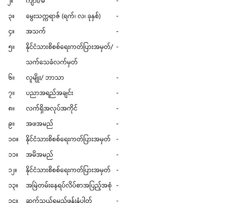 အဂတိလိုက်စားမှုတိုက်ဖျက်ရေး အသိပညာပေးဆိုင်ရာ ပိုစတာ၊ ပန်းချီနှင့် ဗီဒီယိုပြိုင်ပွဲသို့ ဝင်ရောက်ယှဉ်ပြိုင်နိုင်ရေး ဖိတ်ခေါ်ခြင်းနှင့် ဝင်ခွင့်လျှောက်လွှာ ပုံစံ